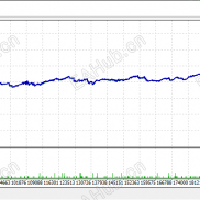 【飞马EA  】飞马EA 八部天龙版  风险可控，浮亏更小，更稳定！-EAHub外汇论坛