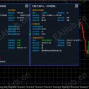 【太极之境EA】（MT5）-EAHub外汇论坛
