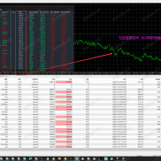 九五至尊----一次一单，黄金一次一单技术展示 200美金到8700美金 净值在慢慢增长-EAHub外汇论坛