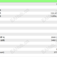 【阿拉丁EA】AI量化，风险可控、收益稳定、适应多种行情，带止盈止损，可试用-EAHub外汇论坛