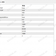 金汇顺势网格 - EA：精准开仓不盲目，顺势交易踩准节奏，止盈止损全方位风控，安全稳健，收益亮眼-EAHub外汇论坛