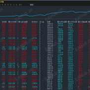 金汇顺势网格 - EA：精准开仓不盲目，顺势交易踩准节奏，止盈止损全方位风控，安全稳健，收益亮眼-EAHub外汇论坛