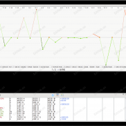 【2026全新一代的账户全矩阵统计指标 T4&T5 双版本】全新一代的账户统计指标（全矩阵、避免guid）-EAHub外汇论坛