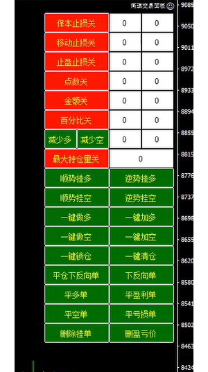 一款很好用的辅助交易面板。-EAHub外汇论坛