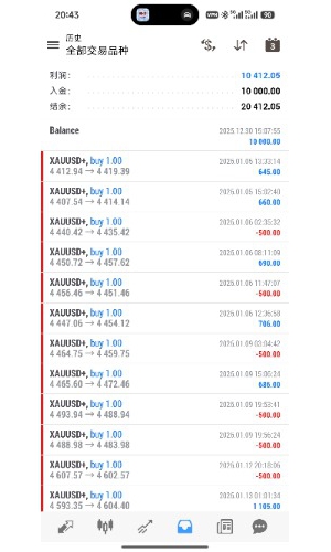 当下行情一次一单没剩几个了这个还在稳定运行值得推荐
黄金一次一单 收益100%了-EAHub外汇论坛