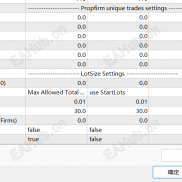 【The Gold Reaper】黄金死神，1451版本可用-EAHub外汇论坛