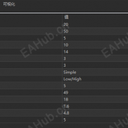 【趋势过滤信号柱】追随趋势-EAHub外汇论坛