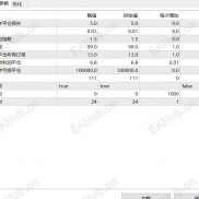 【平仓EA多单平仓】空单平仓-EAHub外汇论坛