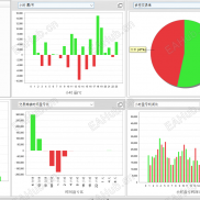 【超级趋势3.2一单一结】没限制，不是卖EA的，只是最近行情一直自己在用-EAHub外汇论坛