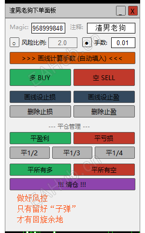 【渣男老狗下单面板】MT4下单面板，写了一个简单的下单UI面板【MT4】无限制-EAHub外汇论坛