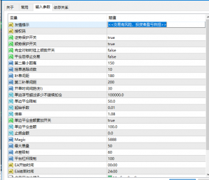 谁有金麒麟的叁数发一个呗谢谢了？-EAHub外汇论坛