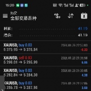 震惊金融圈EA神操作横空出世！“稳赚不赔”神话揭秘，小白秒变股神，月收益狂飙999%-EAHub外汇论坛