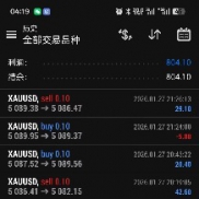 震惊金融圈EA神操作横空出世！“稳赚不赔”神话揭秘，小白秒变股神，月收益狂飙999%-EAHub外汇论坛