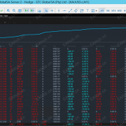 大赢家，无信号不交易。-EAHub外汇论坛