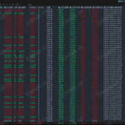 【双向黄金智能交易系统】稳定黄金交易策略-EAHub外汇论坛