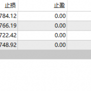 小马AI，继上周五一天10倍之后，今天还能继续翻倍吗！-EAHub外汇论坛