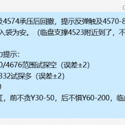 临盘上涨触及4591附近，提示再次反弹触及4570-80范围试探空S10
更新临盘支撑阻力-EAHub外汇论坛