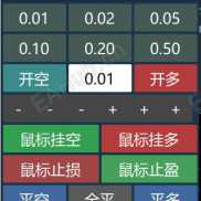 【黄金手动交易面板】以分层控仓，智能风控为核心，参数开放可调整-EAHub外汇论坛