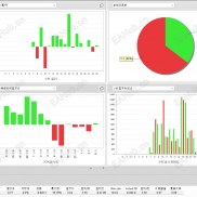【Volume Scalper v3】[ MT4 剥头皮+箱体+剥头皮 ]-EAHub外汇论坛