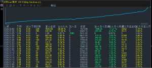 赚得害怕-EAHub外汇论坛
