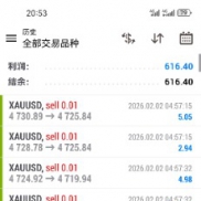 两个账号，一个系统开得早，一个开得晚，这行情不是亏就是赚-EAHub外汇论坛