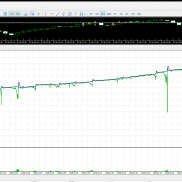 马丁的一个新参数 看着能过上周的行情
这周先拿90u跑跑看看-EAHub外汇论坛