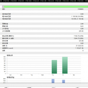 马丁的一个新参数 看着能过上周的行情
这周先拿90u跑跑看看-EAHub外汇论坛