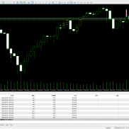 马丁的一个新参数 看着能过上周的行情
这周先拿90u跑跑看看-EAHub外汇论坛