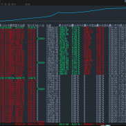 实盘账户  稳定 24小时不停运行 浮亏小-EAHub外汇论坛