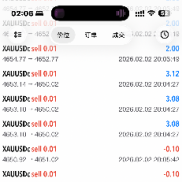 #黄金 超级黄金V23-EAHub外汇论坛