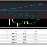 #黄金 超级黄金V23-EAHub外汇论坛