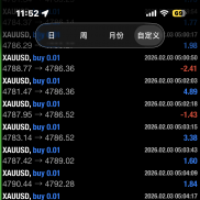这套挺强的，可以给我发个私信。-EAHub外汇论坛