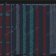 【黄金逆袭神器】普通人也能抓住的财富密码！-EAHub外汇论坛