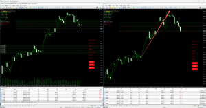 这个马丁还是能跑的 刚刚最大浮亏 20多刀 100多个点 你们觉得呢-EAHub外汇论坛