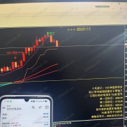 金盈花系统15分钟周期提示抛售空，利润空间非常不错-EAHub外汇论坛