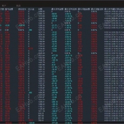 【Brave gold-EA(黄金）.ex4】国外突破ex4专用版收益稳定免费分享-EAHub外汇论坛