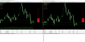 晚上一路涨 快回到 5000了 突然又掉头下来
这行情就是琢磨搞不透
今天跑ea 一个-EAHub外汇论坛