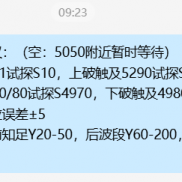 提前建议反弹触及阻力4946附近试探，临盘震荡提示不S离场，后震荡下跌触及5010附-EAHub外汇论坛