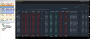 新版黄金对冲，实盘账号，运行一个多月，逻辑合理，收益高，0.03起手，收益12000-EAHub外汇论坛