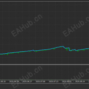 关于Nemesis-V11.8 详细EA使用说明-EAHub外汇论坛