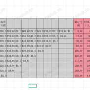 【马丁计算表2.4】马丁计算表-EAHub外汇论坛