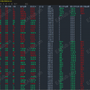 【黄金突破EA（2026新版）】每单带严格的风控，带点数止损-EAHub外汇论坛