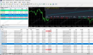 黄金策略重启！-EAHub外汇论坛