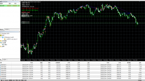今日收益139美金，趋势ea,   账号：6155738   观摩密码：Aa123456@     服务器：-EAHub外汇论坛