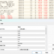 形态递增需要就自己拿去做，管理方法都有都是免费的，如果不懂就联系我-EAHub外汇论坛