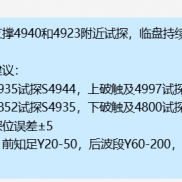 在黄金价格下跌触及4895附近后。提前建议反弹触及支撑4935附近试探，临盘反弹触-EAHub外汇论坛