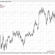 环球焦点|亚洲股市普跌 礼来大涨10%-EAHub外汇论坛