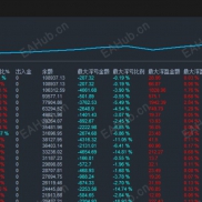 金汇量化- EA｜智能网格 + 震荡收割神器，24 小时自动捕捉波动利润，严格风控 + 止损止盈双保障-EAHub外汇论坛