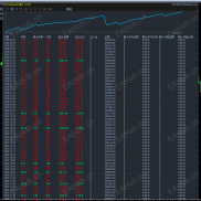 最近交易记录：一个团队，能有20个信号每天安全可控地运行，实力非凡啊，特别是最近的行情太凶了！-EAHub外汇论坛