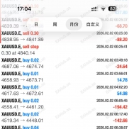 ACCM AC资本市场：诈骗市场，黑平台，盈利不给出金，损失57000美金，原理黑平台，滚出中国市场-EAHub外汇论坛